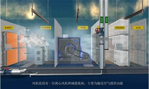 集中空调系统实训模型厂家_集中空调系统工