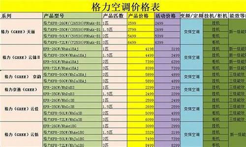 格力空调报价单怎么写_格力空调报价单格式