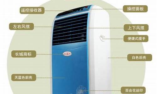 空调扇原理是什么_空调扇原理是什么样的_