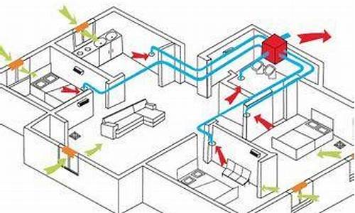 空调新风系统工作原理图_空调新风系统工作