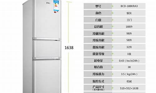 一般冰箱尺寸长宽高_冰箱尺寸标准一览表