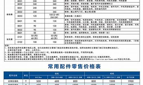 地温中央空调收费标准最新_地温中央空调工作原理