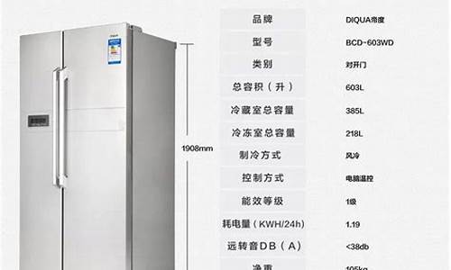 家用冰箱一般多大尺寸_家用冰箱尺寸为多大合适