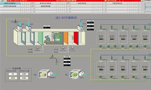 空调自控系统工作原理图_空调自控系统与BMS系统