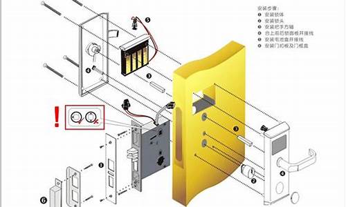 酒店电子锁维修_酒店电子锁维修方法