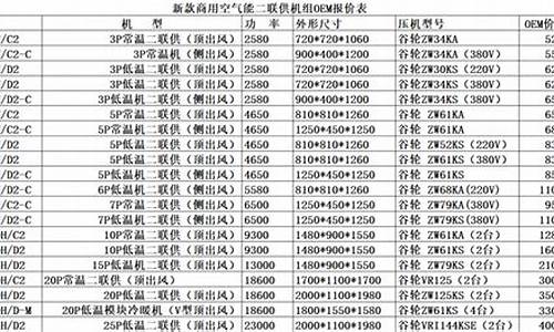 空气能热水器价格表_美的空气能热水器价格查询表