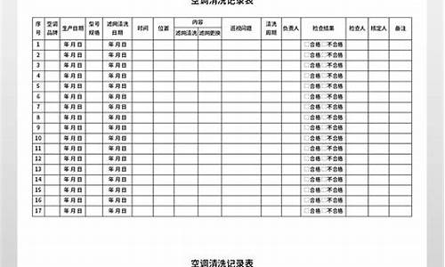 空调消毒清洗记录方案_空调消毒清洗记录表