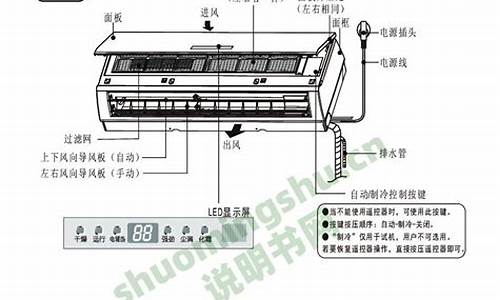美的空调说明书丢了怎么办_美的空调说明书最后一页被撕去