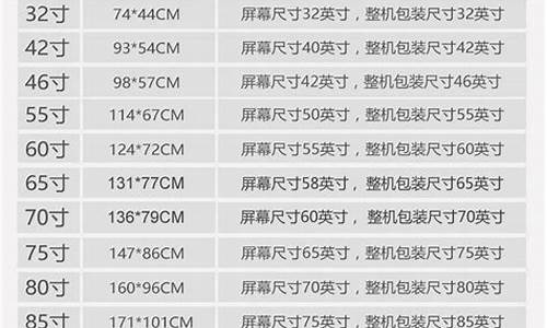 35寸液晶电视尺寸是多少_35寸液晶电视