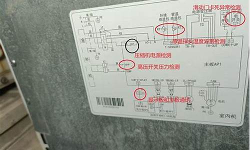 空调代码e6什么意思_空调代码e6什么意思图片