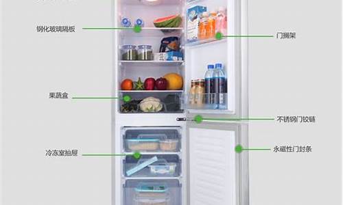 冰箱冷冻室不制冷怎么回事_冰箱冷冻室不制冷怎么回事教程