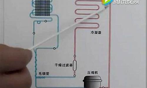 电冰箱漏制冷剂_电冰箱制冷系统检漏