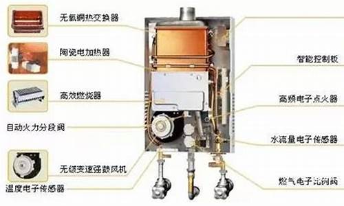 万宝热水器维修口_万宝热水器维修