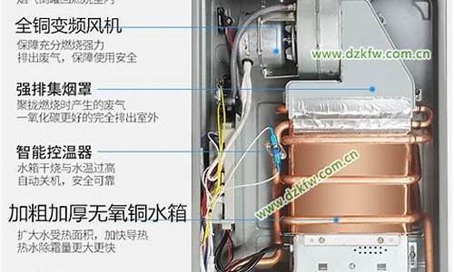 燃气热水器工作原理详解_燃气热水器的工作原理教程