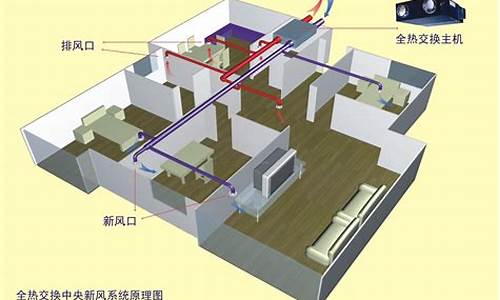 风管式空调安装原理图_风管式空调安装原理图解