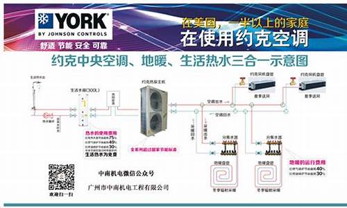 约克中央空调安装图_约克中央空调安装图片高清