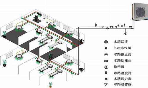 空调水系统_空调水系统包括哪些系统